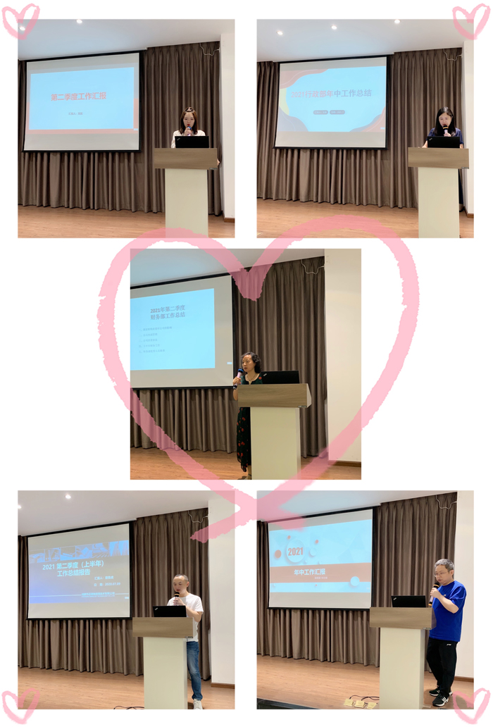 2021年迈德半年总结会